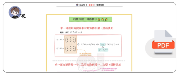 27考研线代三种重要搭桥法+五年大题真题