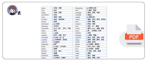 27考研达叔+926+核心词（一烫）