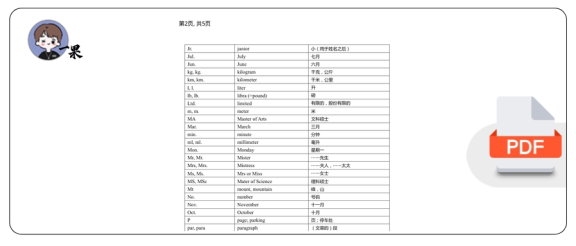 27考研柴荣常见英文缩写、地区和国民国籍表