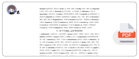 27考研空卡阅读高频话题词