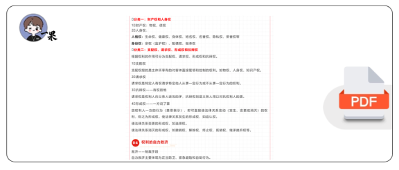27考研法硕厚大民法88个名词概念大全（上）