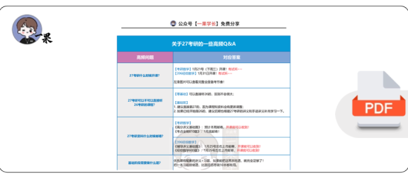 27考研周洋鑫27课程节奏&近期高频QA