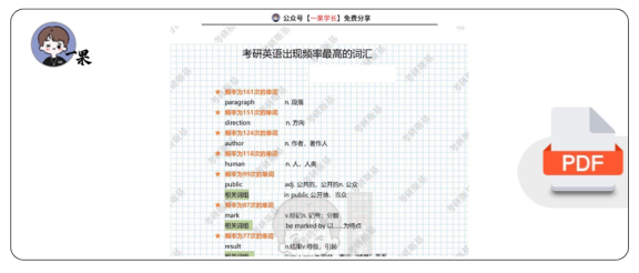 27考研斯基历年真题高频词汇