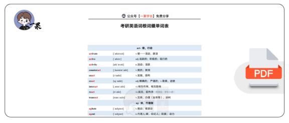 27考研小谭词根词缀单词表