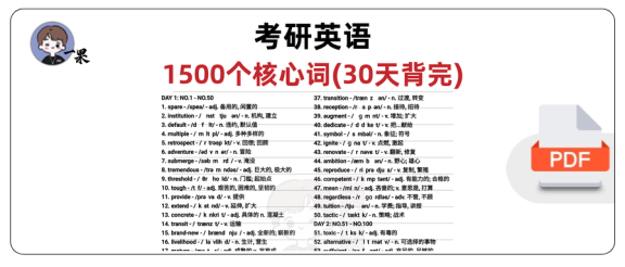 27考研英语核心1500