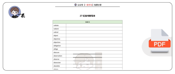 27考研利之红宝书默写本必考词1-5