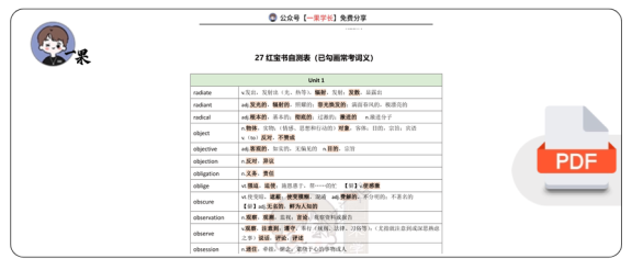 27考研利之红宝书自测表必考词1-5