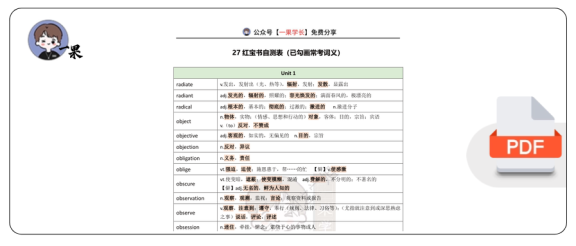 27考研利之红宝书自测表必考词1-5