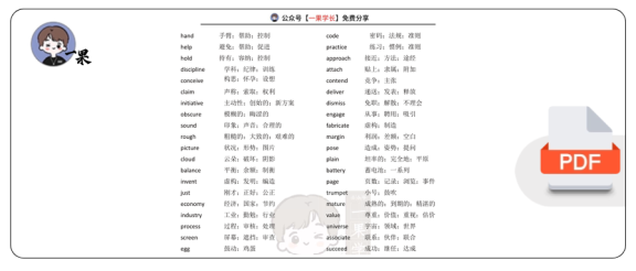 27考研170高频熟词生义