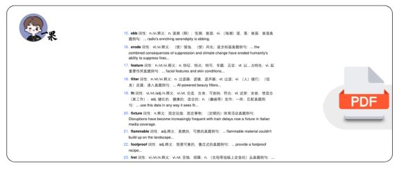 27考研新增英语核心词汇&词组