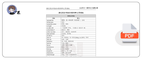 27考研高分词组和熟词僻义背诵版(唐迟)