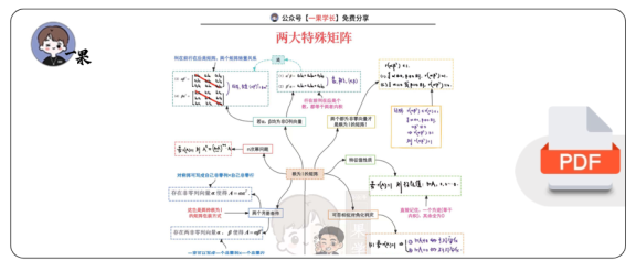 27考研周洋鑫线代两大特殊矩阵总结