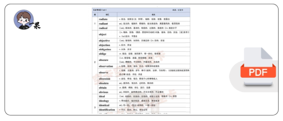 27考研空卡红宝书必考词带背