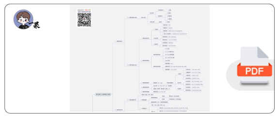 27考研小谭田静语法笔记思维导图