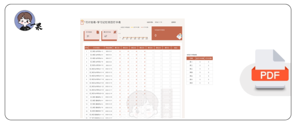 27考研红宝书学习计划表