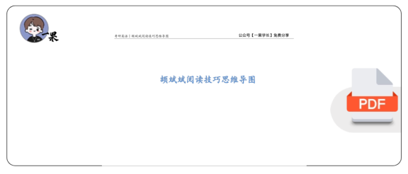 27考研斯基颉斌斌阅读技巧思维导图