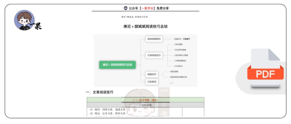 27考研小谭唐迟+斌斌阅读技巧组合
