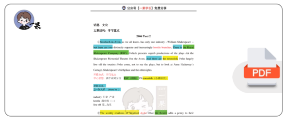 27考研柴荣英一2006年T2阅读精讲课堂笔记