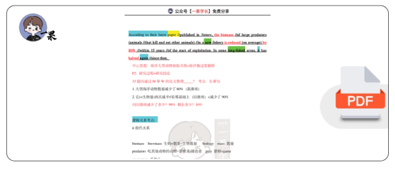 27考研柴荣英一2006年T3阅读精讲课堂笔记