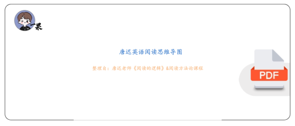 27考研斯基唐迟阅读方法论思维导图