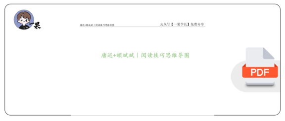 27考研斯基唐迟+颉斌斌阅读技巧思维导图