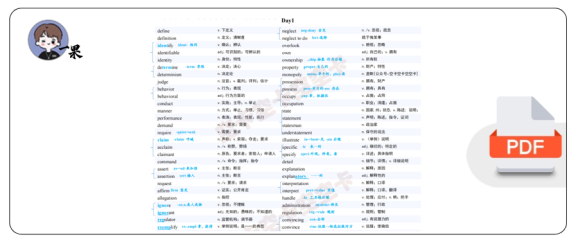 27考研空卡2200核心单词（词根词缀）