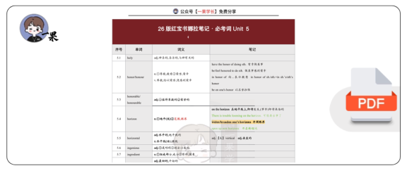 27考研26娜拉红宝书笔记:必5【对应27版必15】