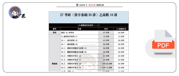 27考研南山张宇基础30讲课时表（高数18讲）