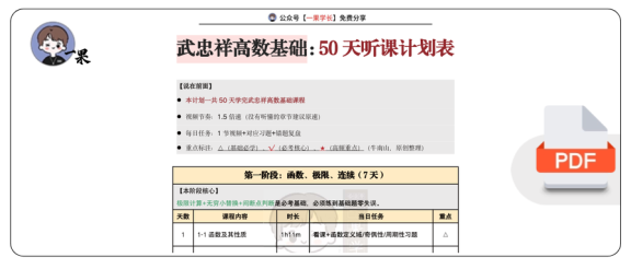 27考研南山武忠祥高数基础听课计划