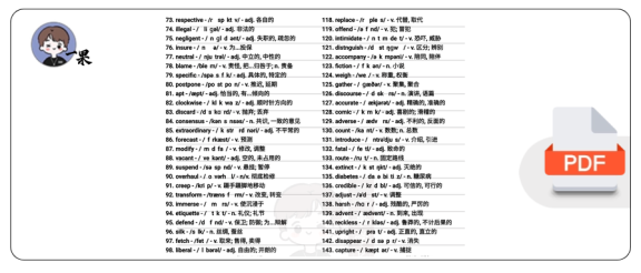 27考研英语核心1500