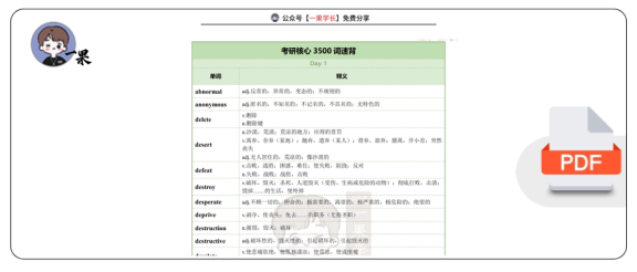 27考研晶婷核心3500词速背单词总释义表14天版
