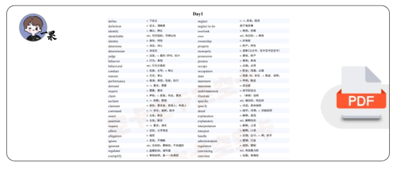 27考研空卡2200核心词（无音标版）