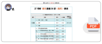 27考研南山张宇基础三十讲课表（线代）