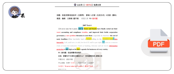 27考研柴荣英一2007年T4阅读精讲课堂笔记