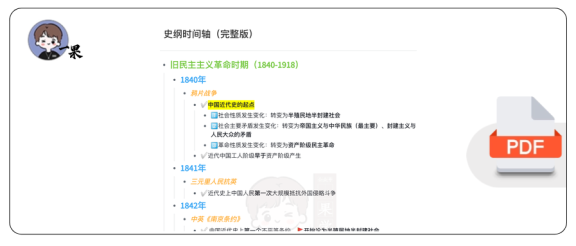 27考研史纲时间轴完整版