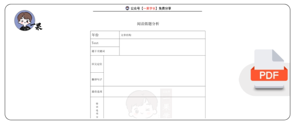 27考研阅读分析表