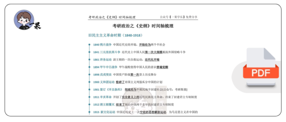 27考研史纲时间轴（斯基）