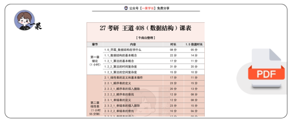 27考研王道408课时表（数据结构）