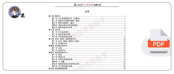 27考研晓艳语法长难句笔记（空卡）