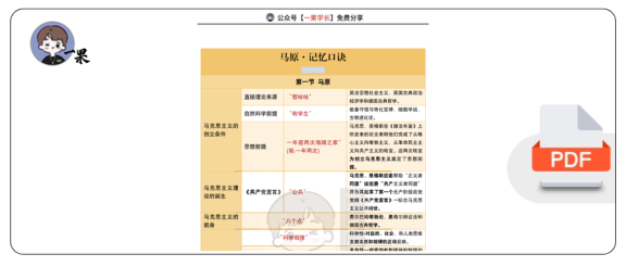 27考研马原记忆口诀（南山）