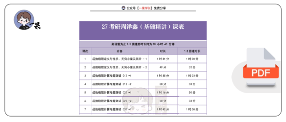 27考研南山周洋鑫基础精讲课表