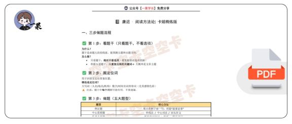 27考研唐迟阅读方法论（空卡）