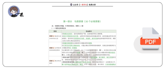 27考研马原30个原理