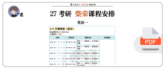 27考研南山柴荣课程安排(6月之前）