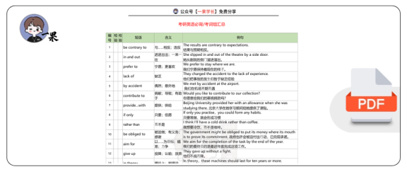 27考研必背考词组汇总