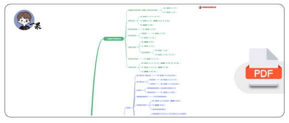 27考研张宇1000题：一元函数积分学及应用（27数二完结）（光哥）