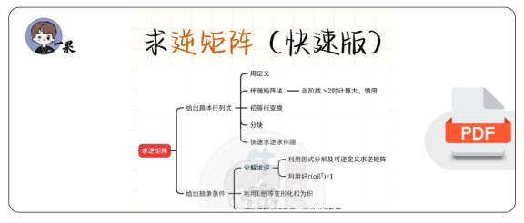 27考研南山快速求解逆矩阵