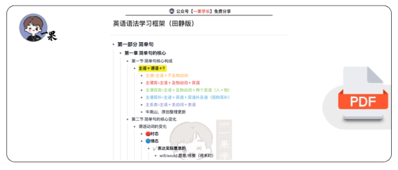 27考研南山语法学习框架田静版