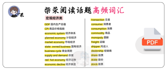 27考研柴荣阅读话题高频词汇