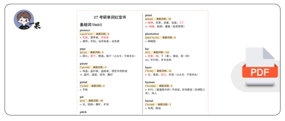 27考研红宝书基础词（不易）